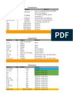 Bill of Material Symasym