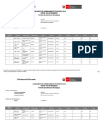 Concurso docente 2019 Libertad