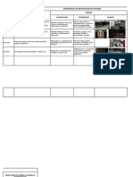 AA5-Formato Matriz Básica de Identificación de Peligros (1) - 1