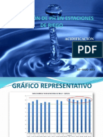 Acidificación: 23 - JULIO - 2012