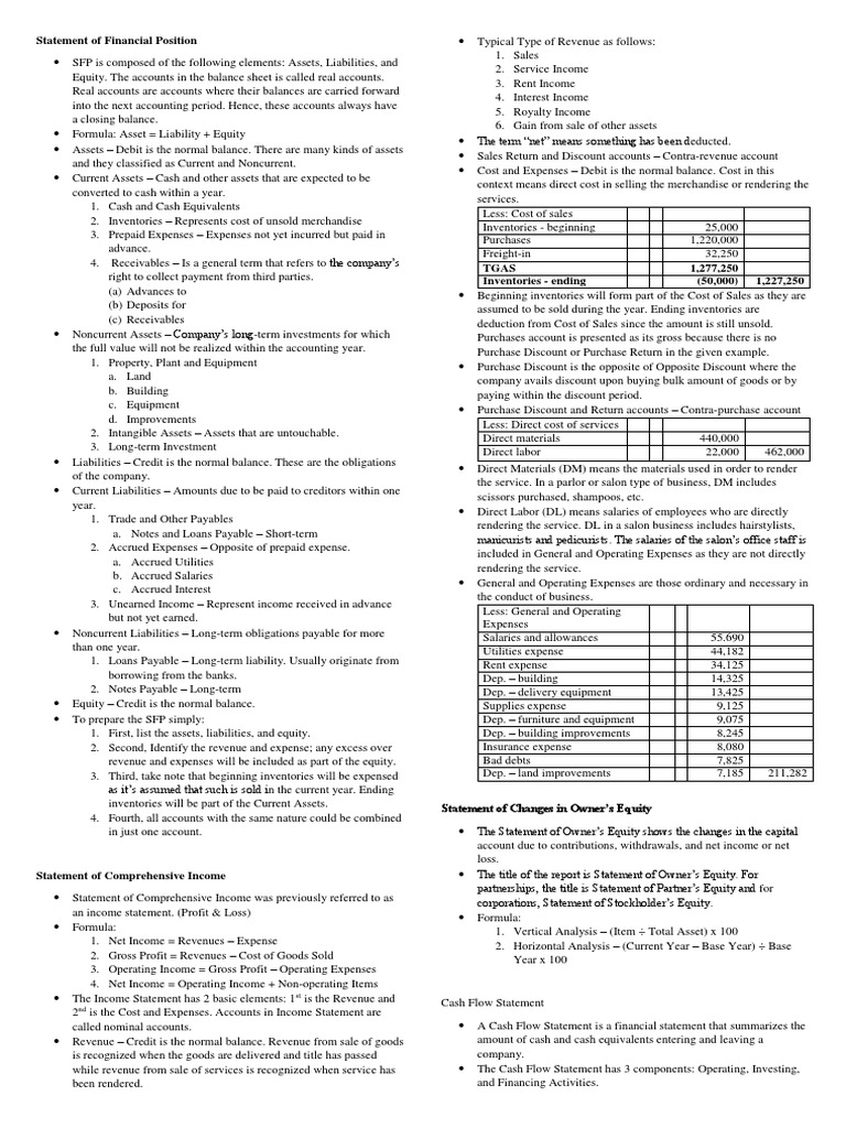 Overview of Financial Position Statement | PDF | Revenue | Equity (Finance)