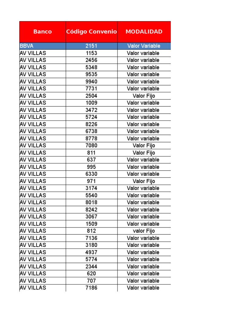 Parroquia San Nicolas de Bari, Buenos Aires, image size:768x1024