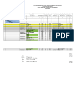 Contoh Telaah RKBMD 2020 PKM Timampu