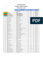 Kimia Kelas 12