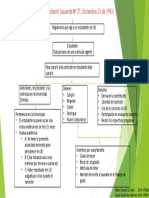 Estatuto Estudiantil PDF