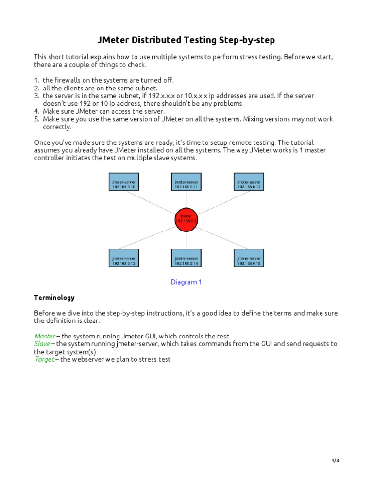 Jmeter Distributed Testing Step-By-Step: Terminology | PDF | Computers