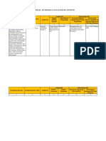 Analisis Ki - KD Pekerjaan Dasar Teknik o