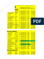 Perkiraan Minimal Jasa Kamar Operasi