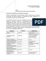 Actividad 3 Diagnostico de Una Planta de Tratamiento de Agua Potable PDF