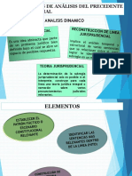 Analisis Jurisprudencial