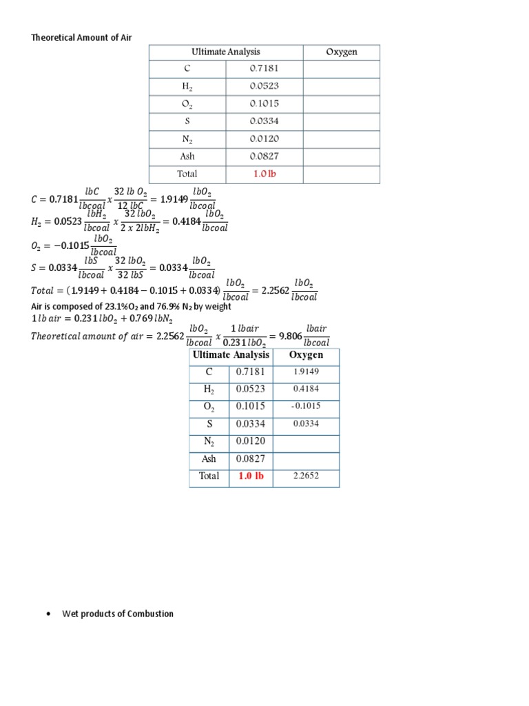 Boiler Heat Balance PDF Chemical Process Engineering Energy