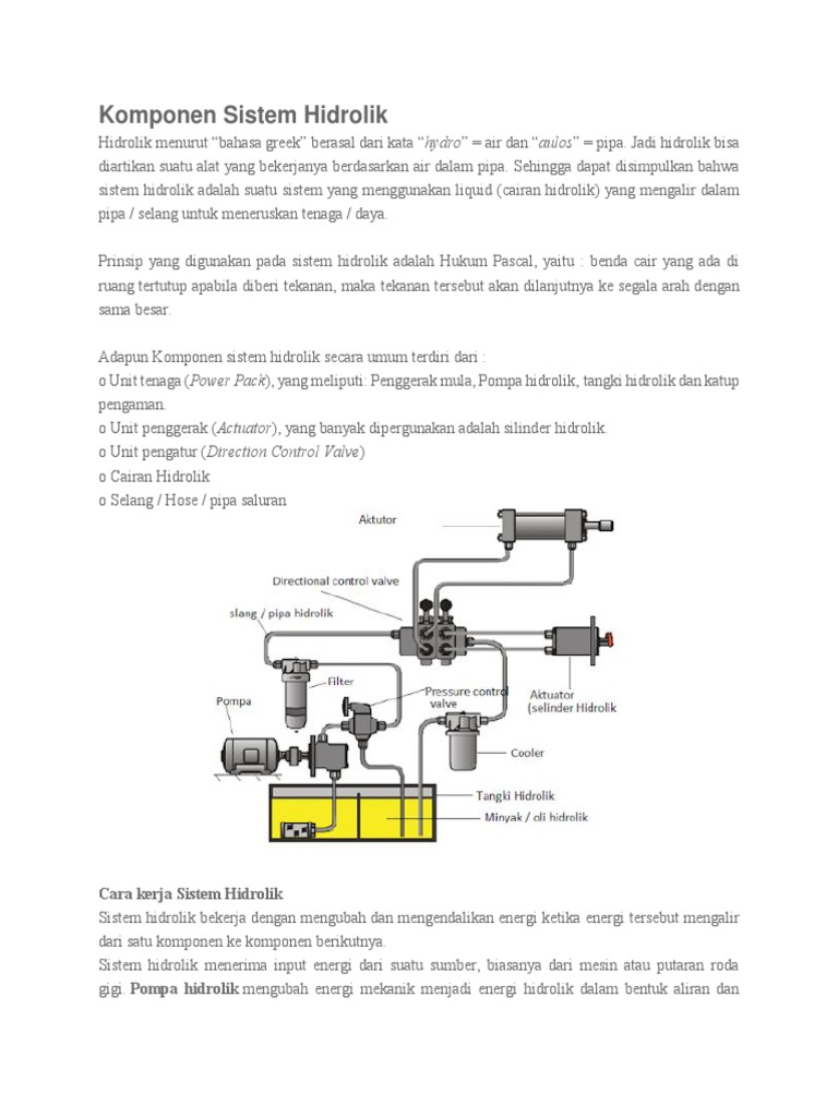 Komponen Sistem Hidrolik Pdf
