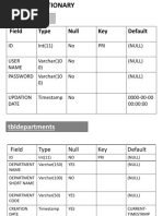 Employee Leave Management System