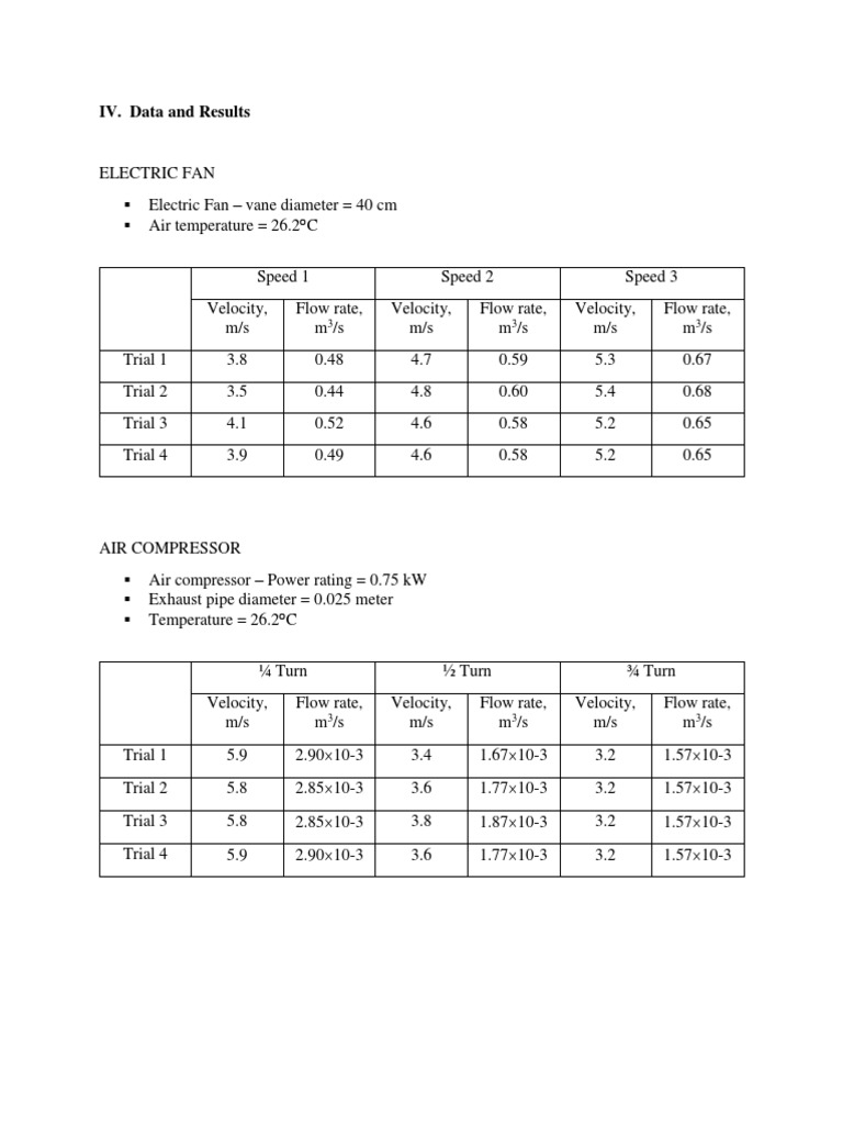 Engineering Equipment Performance Data | PDF