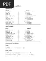 Metric Conversion Chart