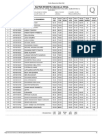 Daftar Peserta Dan Nilai Dpna