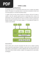 UNIT-1 (OS) : Introduction To Operating System