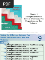 Testing The Difference Between Two Means, Two Proportions, and Two Variances