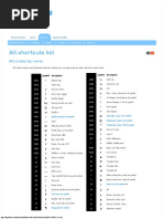 Alt Shortcuts List 