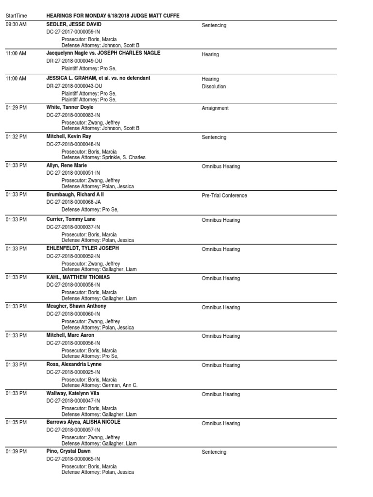 Court Hearings Schedule June 2018 | PDF | Criminal Justice | Crime ...
