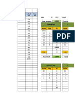 Van Calculations September 2019