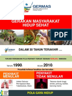 GERMAS (Gerakan Masyarakat Hidup Sehat)