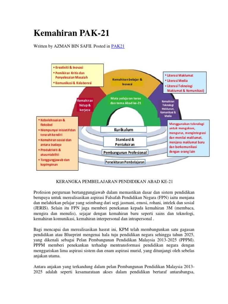Kemahiran PAK21 dalam Pendidikan Abad 21 | PDF