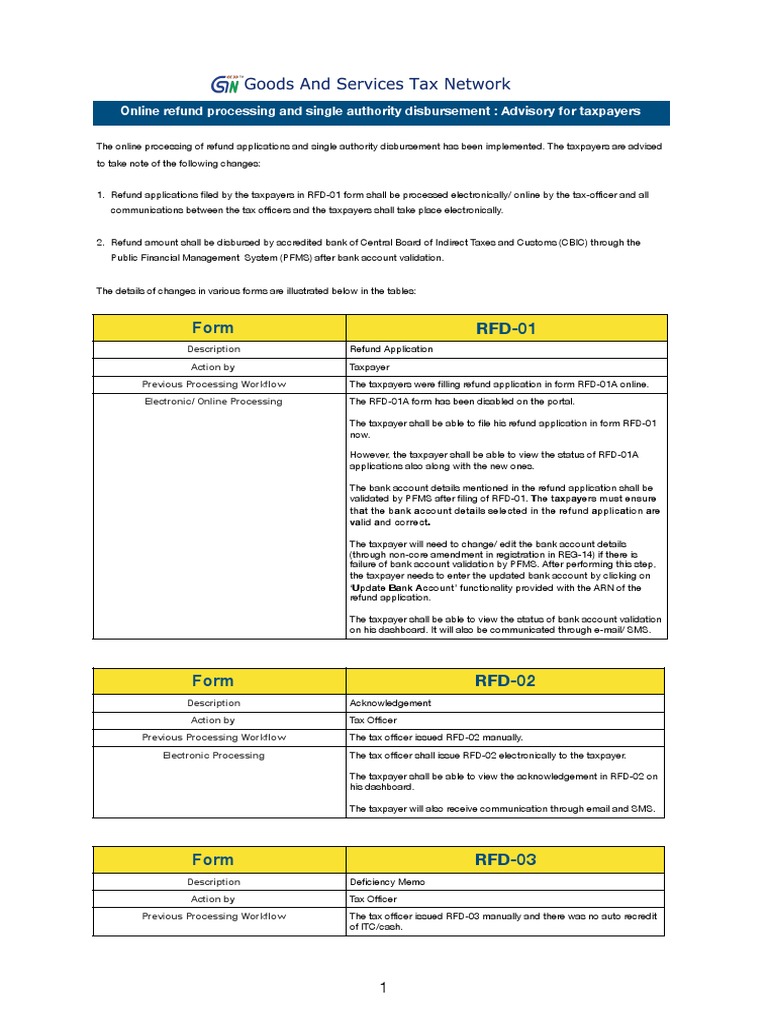 Form RFD-01: Online Refund Processing and Single Authority Disbursement ...