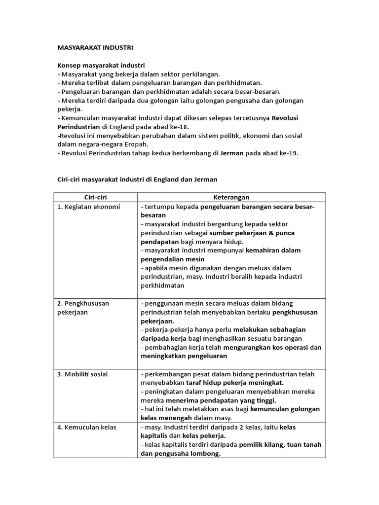 Masyarakat Industri Pdf