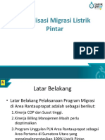 Materi Listrik Pintar