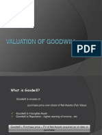 1344515616valuation of Goodwill