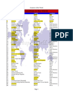 List of Countries With Their Capital