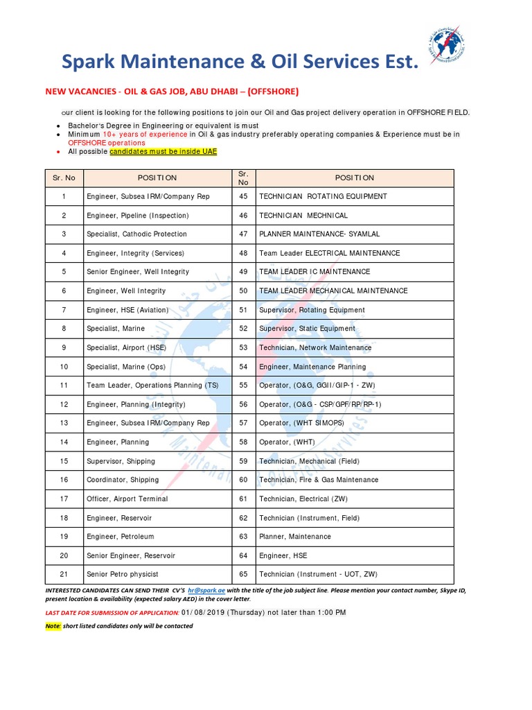 Spark Maintenance & Oil Services Est. New Vacancies Oil & Gas Job