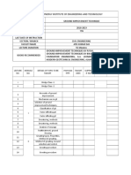 Lesson Plan Synergy Institute of Engineering and Technology: Proposed Date