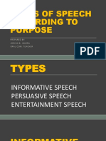 Types of Speech According To Purpose: Preparedby: Joryan B. I Ba R R A or A L Com. T Eacher