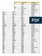 Infinitive Simple Past Past Participle Translation