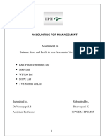 Analyze Balance Sheets and Profit-Loss Accounts of 5 Companies