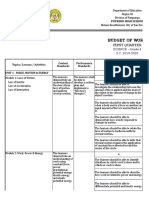 Budget of Work-Final