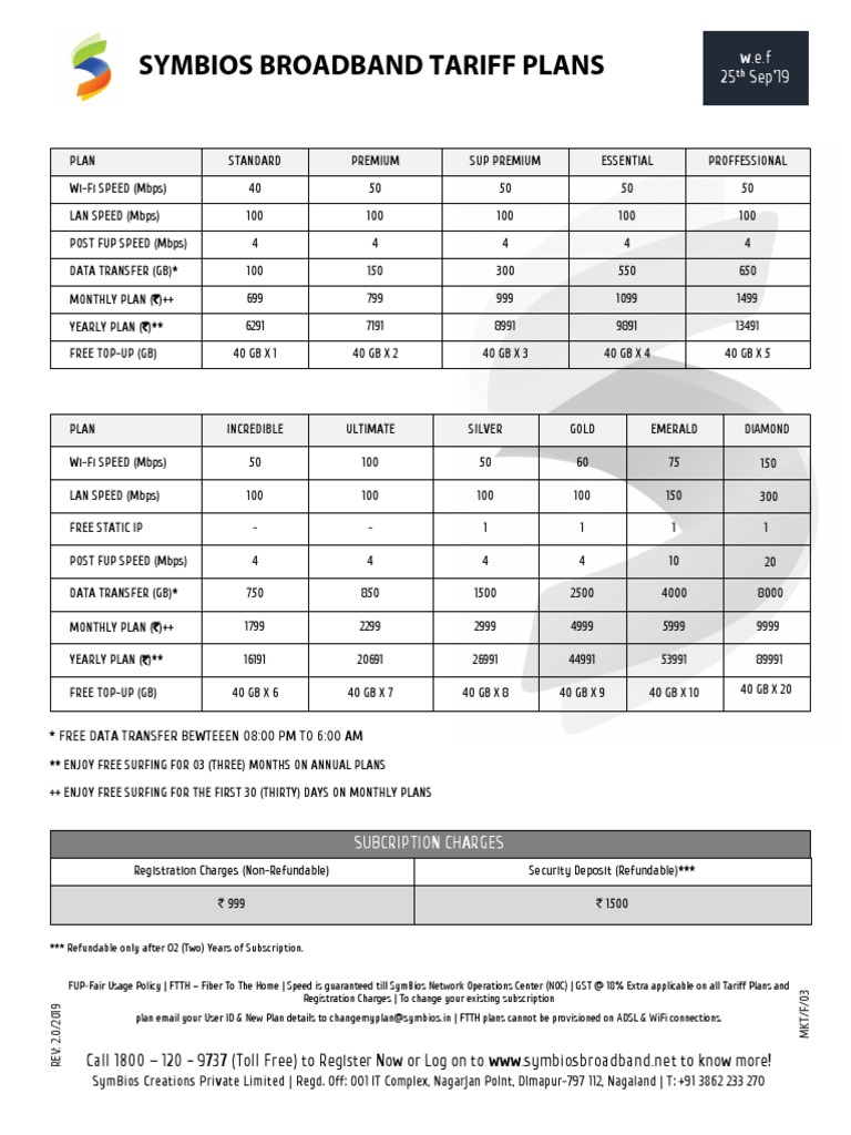 Symbios Broadband Tariff Plans W.E.F 25 Sep'19 PDF Fiber To The X Wi Fi