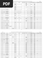 Lista Posturi 05.09.2019