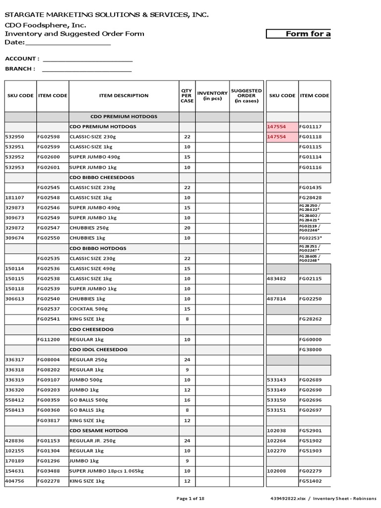 CDO Hotdog and Meat Inventory Sheet | PDF | Bacon | Ham