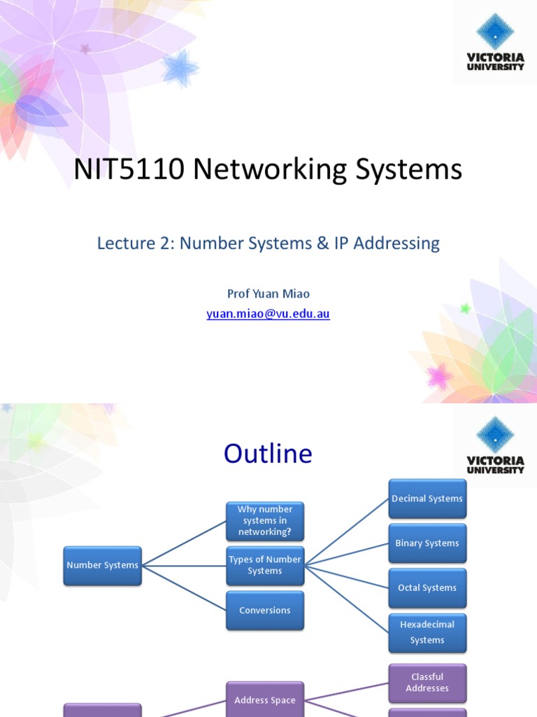 NIT5110 Networking Systems: Lecture 2: Number Systems & IP Addressing ...
