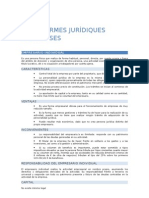 EMPI - U02 - Apunts - Formes Jurídiques D'empresa