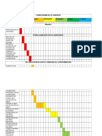 Cronograma de Actividades