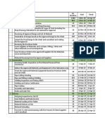 piping schedule