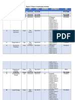 FPRINT CMPM - Project Construction Activities Table