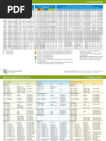 Pipe Wall Thickness Standards Chart | PDF