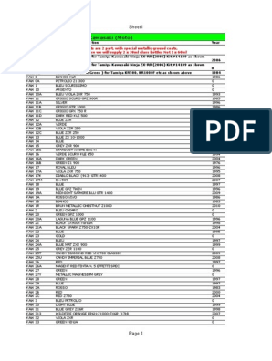 elev Grundig bureau Kawasaki Paint Codes PDF | PDF | Graphic Design | Vision