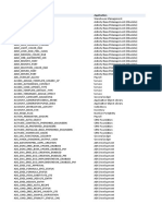 FND Profile Options 03-Apr-2018 105618