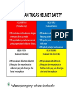 Fungsi dan Tugas Helmet Safety dalam Evakuasi Kebakaran